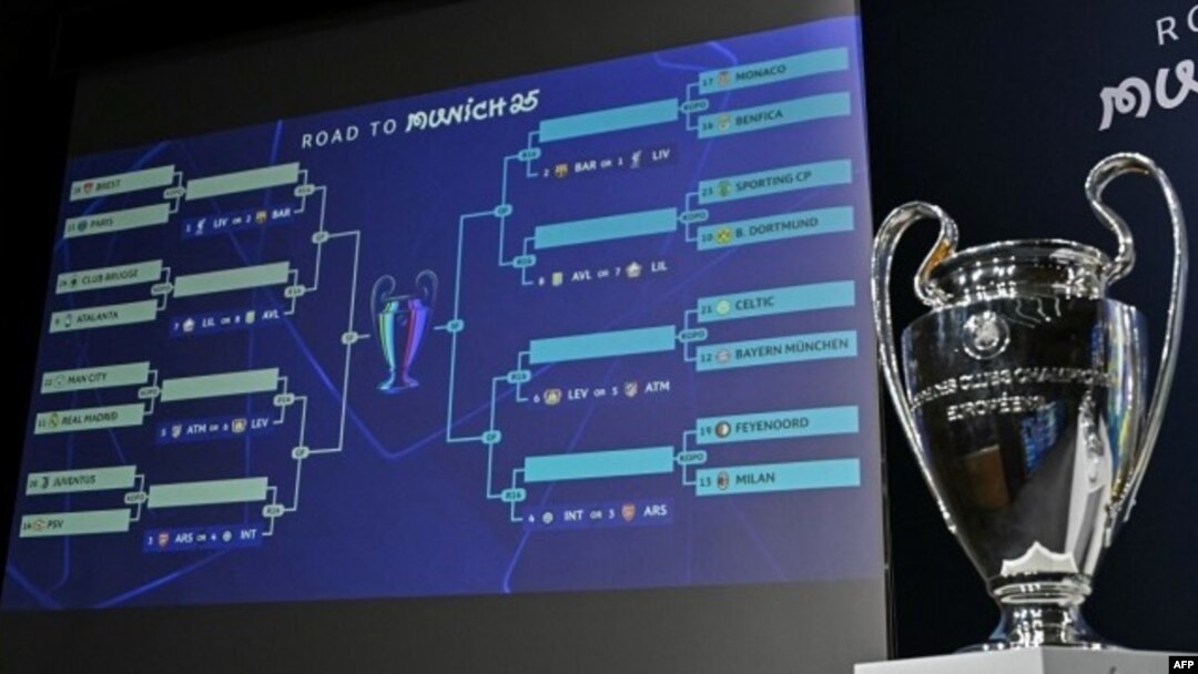 Gasar Champions League