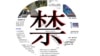 “禁” （美国之音）